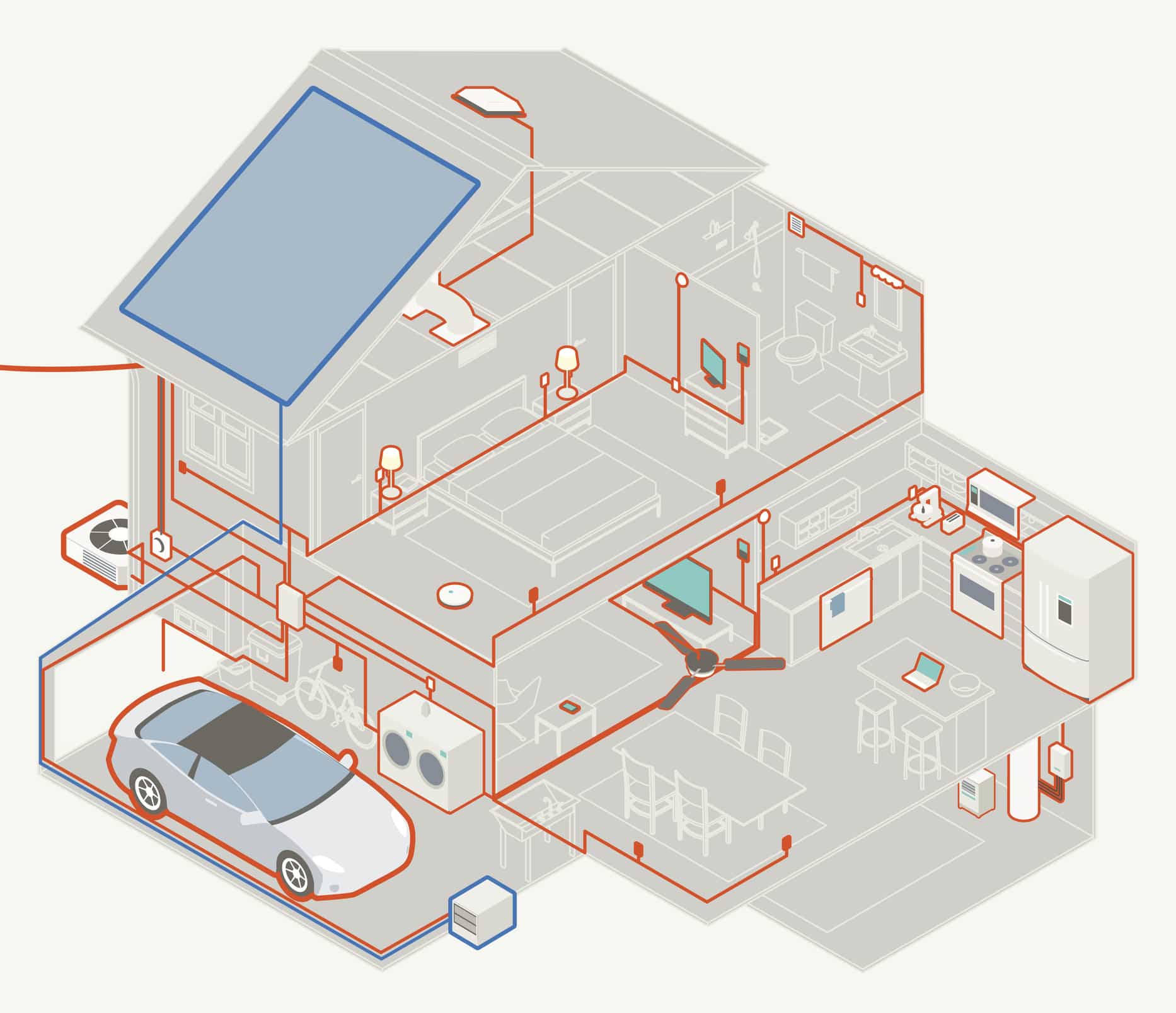 Smart Home Wiring.